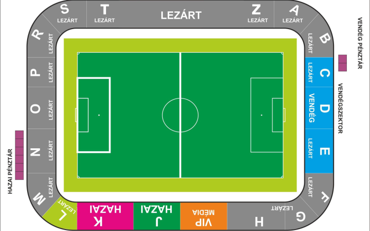 Új bajnoki évad, megújuló stadion