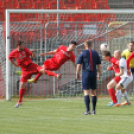 Nem bírtunk Szolnokkal