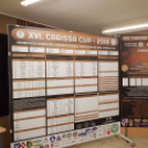 Carrisa Kupa  - Pölöskeiné Zeleszkó Ági  képei