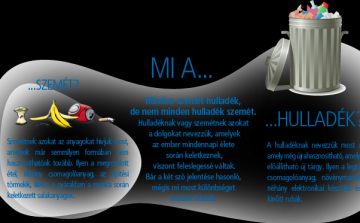 Játékos Öko-nap az MMK-ban