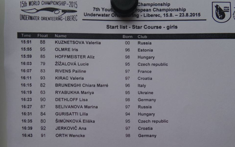 Lilla már Európa-bajnok