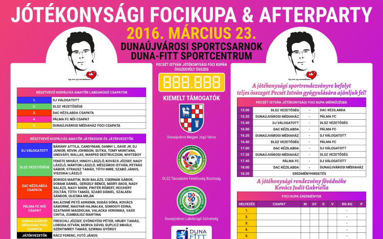 Foci, buli és jótékonykodás